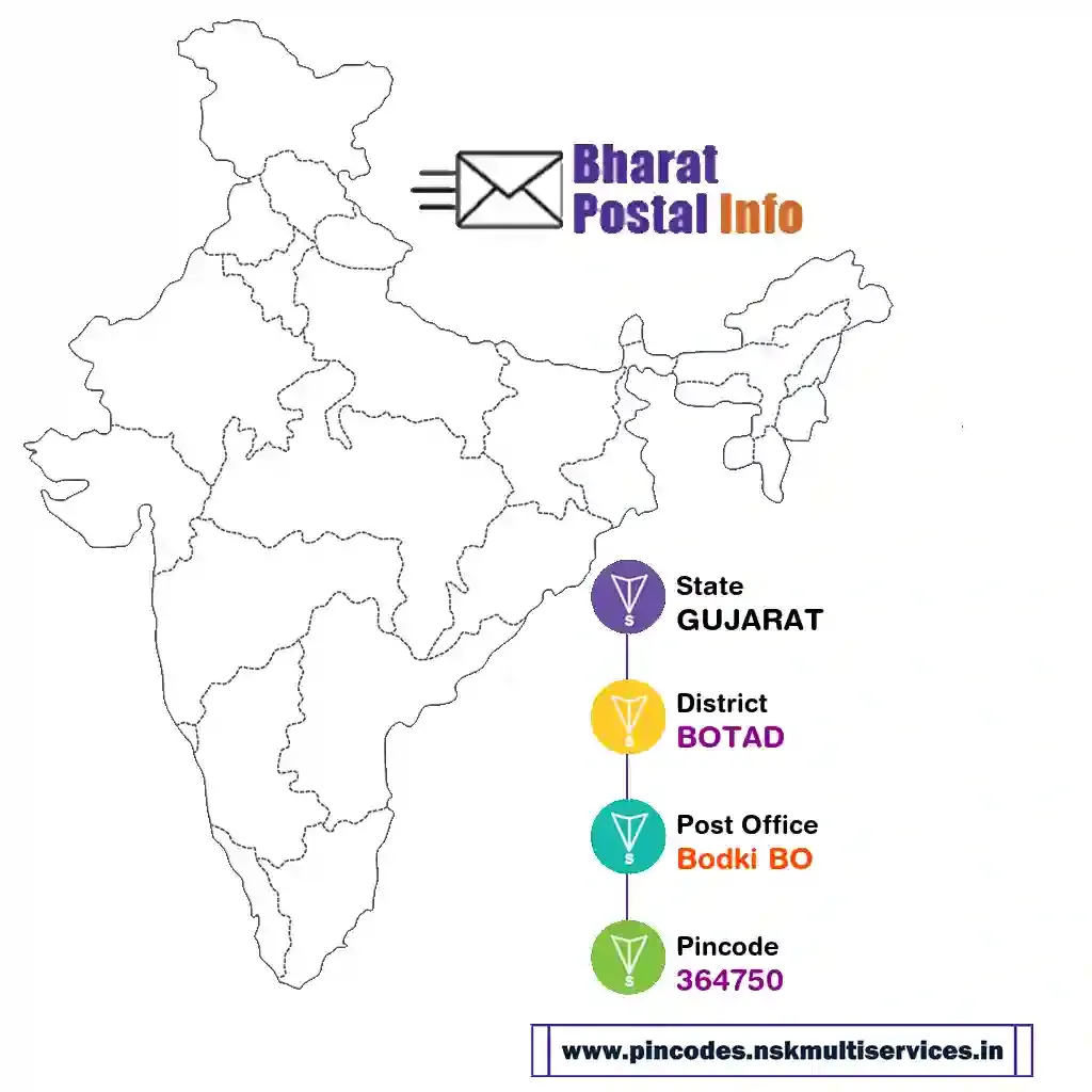 gujarat-botad-bodki bo-364750